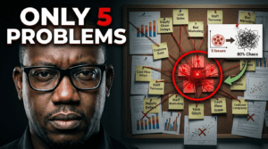 Lesson 3: Identify the Five Failure Points