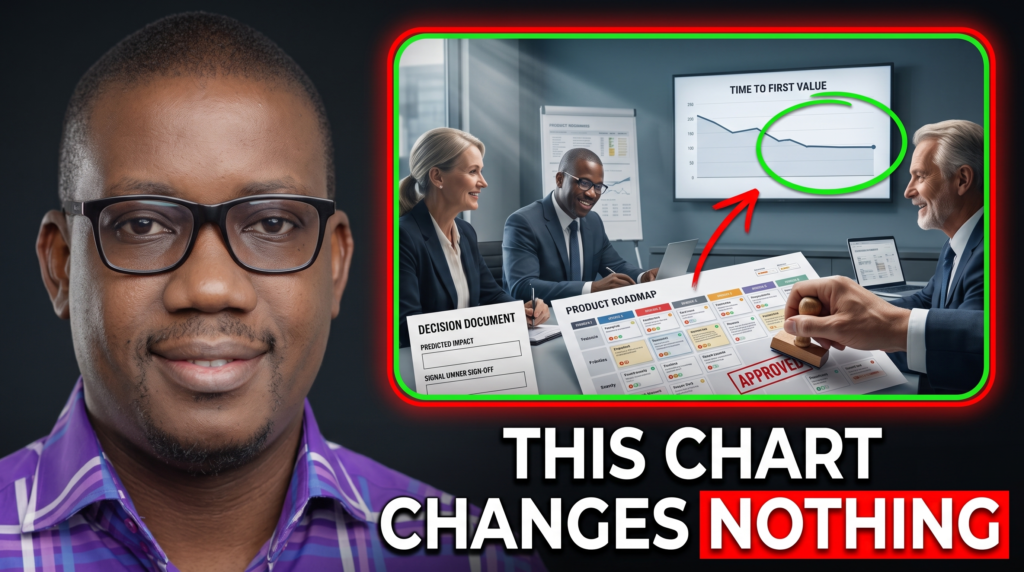 Lesson 24: Re-align Incentives So the Signal Actually Matters incentive chart